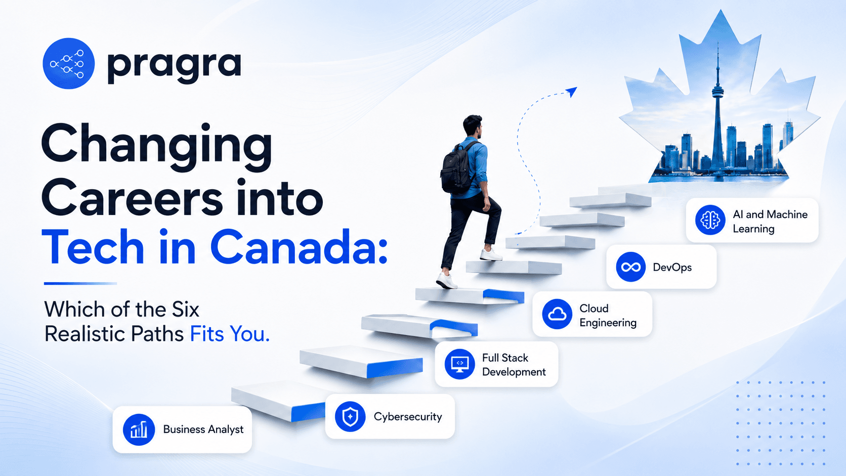Changing Careers Into Tech in Canada: Which of the Six Realistic Paths Fits You